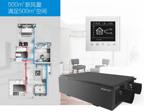 H703 中央新风净化机