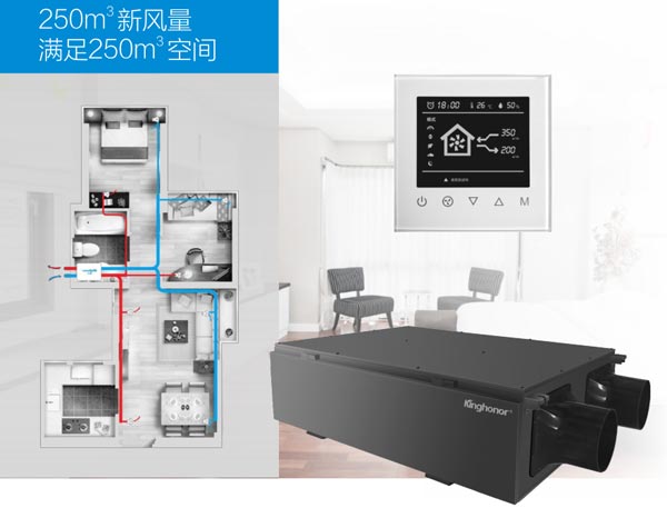 H701 中央新风净化机