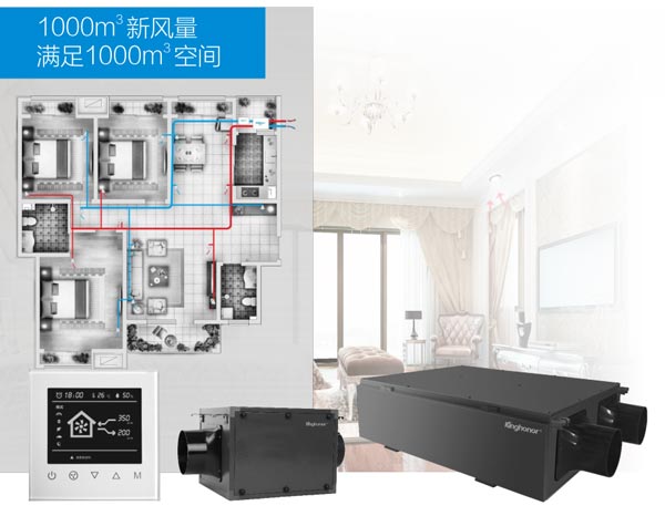 H706 (分体式) 中央新风净化机